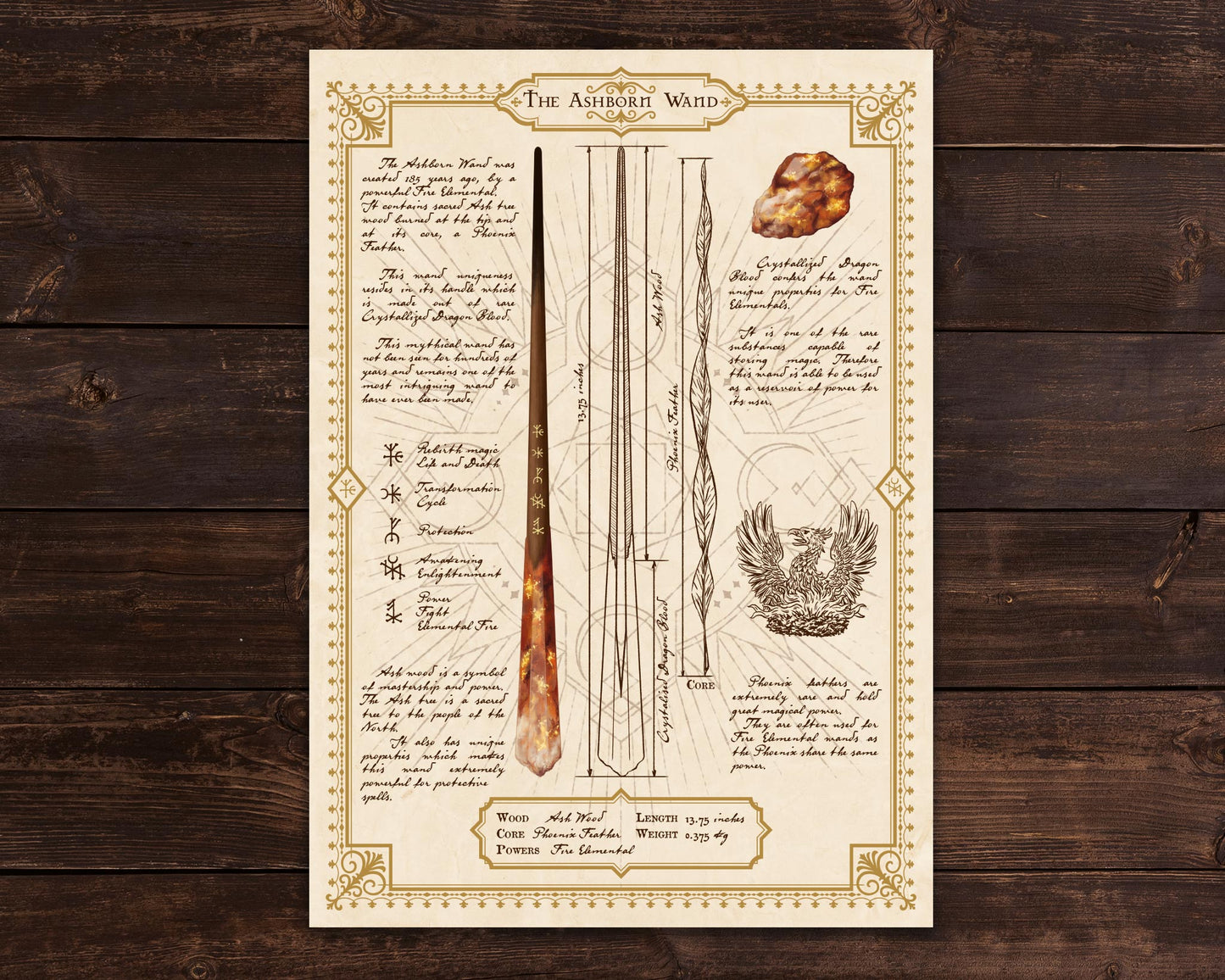 Ashborn Wand - Print